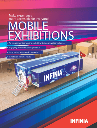 Mobile Exhibits